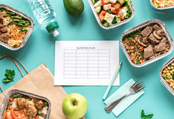 Beslenme Yönetimi Eğitimi